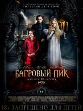 Crimson Peak, Багровый пик